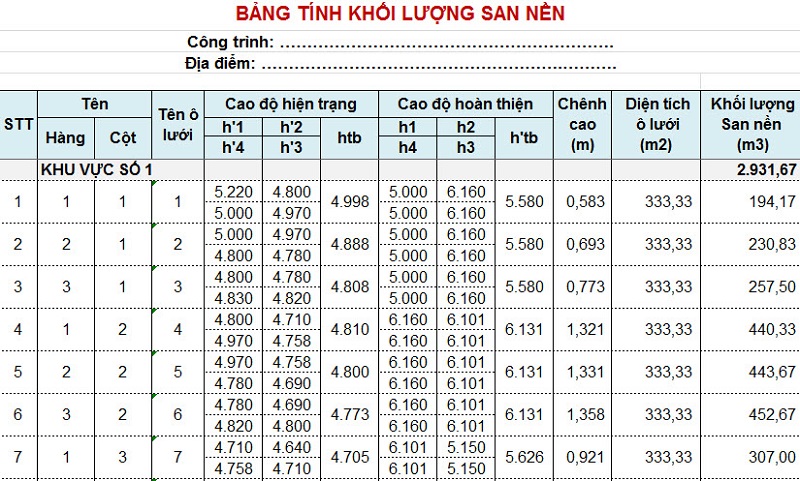 cách tính khối lượng đất san lấp