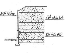 tường chắn đất