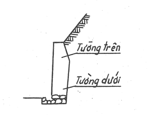 tường chắn đất