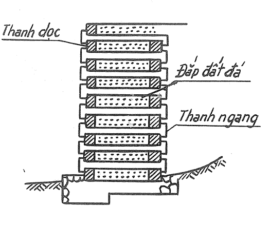 tường chắn đất