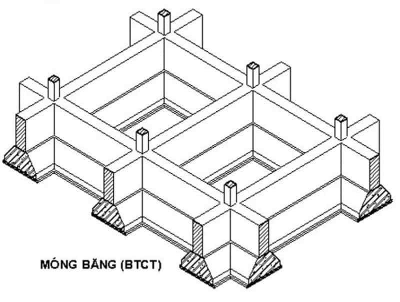 móng bè và móng bè