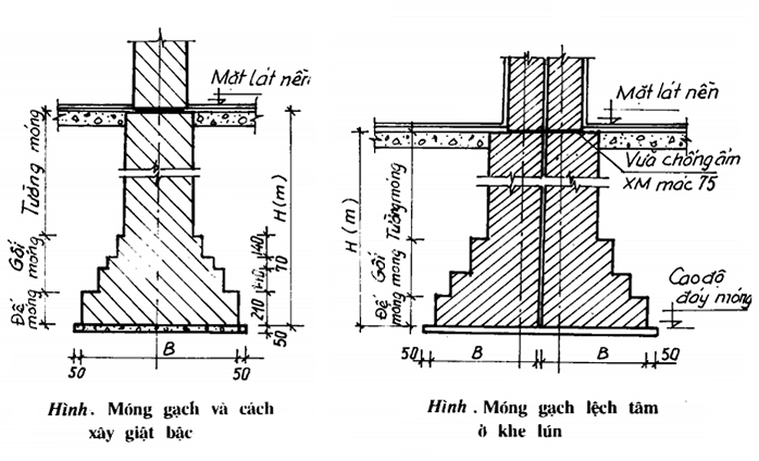 móng đá hộc