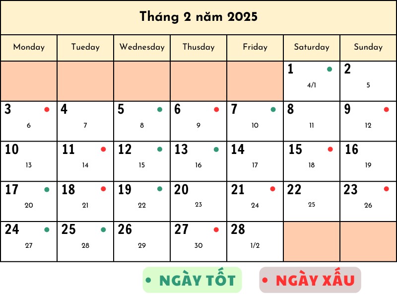 ngày tốt tháng 2